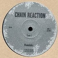 Monolake - Cyan I / Cyan II