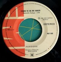 Pandora - &iquest;Como Te Va Mi Amor?