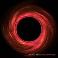 Fraunhofer Diffraction - Cycle of the Rose