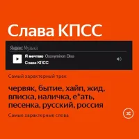 Слава КПСС [Slava KPSS] - Характерные для рэперов слова (По данным Яндекс.Музыки)