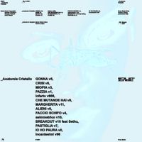 ISIDE - ANATOMIA CRISTALLO