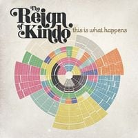 The Reign of Kindo - This is What Happens