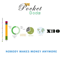 The Pocket Gods - 1000x30 - Nobody Makes Money Anymore
