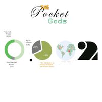 The Pocket Gods - 0.002
