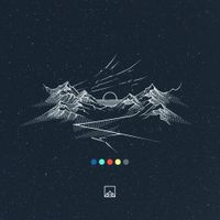 Boxplot - Here & Now
