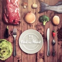 Sakuzyo - Food and Musik