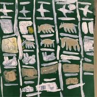 ANORAK! - ANORAK!