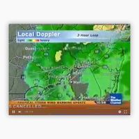 Screen Recording - forecast yourself