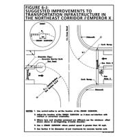 Emperor X - Suggested Improvements to Transportation Infrastructure in the Northeast Corridor