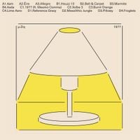 &micro;-Ziq - 1977