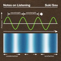 Suki Sou - Notes on Listening