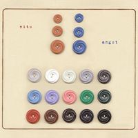 Nits - angst