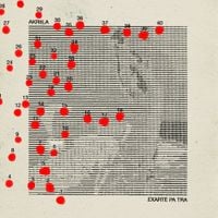 AKRIILA - EXARTE PA TRA