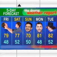 The Drosps - Weather Report