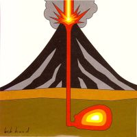 Bob Hund - 10 &aring;r bak&aring;t & 100 &aring;r fram&aring;t