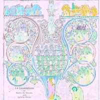 Mantis The Miasma - 14 Generations