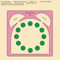 Minor Science - Absent Friends Vol. III