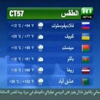 CT57 - ا​ل​ط​ق​س