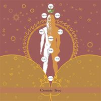 Rabbinical School Dropouts - Cosmic Tree