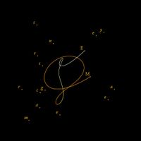 Marsyas - Emergence