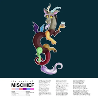 Vylet Pony - The Magic of Mischief