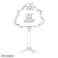 Helica - The Surgeon
