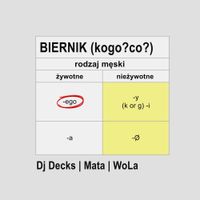 Mata - BIERNIK (kogo? co?)