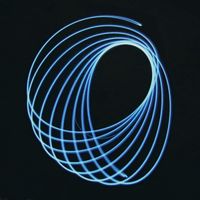 Floating Points - Ratio