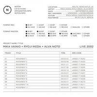 Mika Vainio + Ryoji Ikeda + Alva Noto - Live 2002