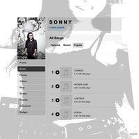 underscores - Covergirl: originally by Sonny