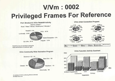 Various Artists - Privileged Frames For Reference