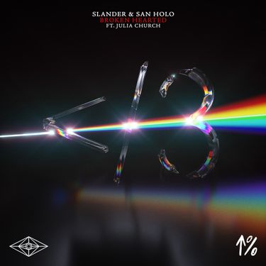 SLANDER & San Holo - Broken Hearted