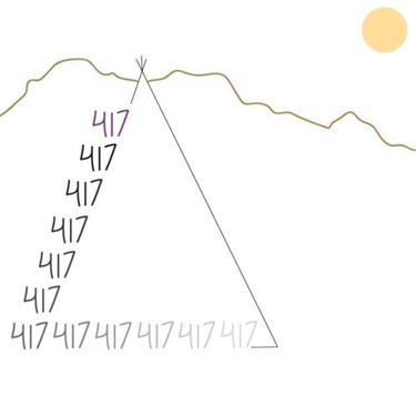 Lay Coast - 417