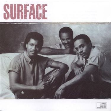 Surface - Surface
