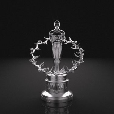 Pullik - NOMINATE